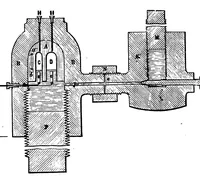 An illustration from Scientific American, Vol. 38, No. 5 (1878) (1878)
