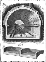 An illustration from Scientific American, Vol. 38, No. 5 (1878) (1878)