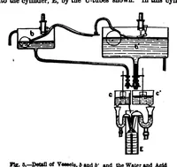 Picture 13 of 16 from Scientific American, Vol. 38, No. 7 (1878) (1878), leaf 10