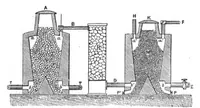 An illustration from Scientific American, Vol. 38, No. 7 (1878) (1878)