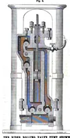 Picture 6 of 15 from Scientific American, Vol. 38, No. 9 (1878) (1878), leaf 4