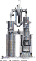 An illustration from Scientific American, Vol. 38, No. 9 (1878) (1878)