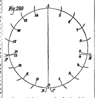 Picture 6 of 17 from Scientific American, Vol. 38, No. 10 (1878) (1878), leaf 6