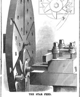 Picture 5 of 15 from Scientific American, Vol. 38, No. 14 (1878) (1878), leaf 6