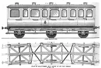 An illustration from Scientific American, Vol. 38, No. 15 (1878) (1878)