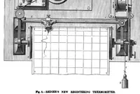 Picture 11 of 14 from Scientific American, Vol. 38, No. 16 (1878) (1878), leaf 9