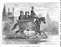 An illustration from Scientific American, Vol. 38, No. 17 (1878) (1878)