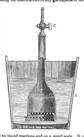 An illustration from Scientific American, Vol. 39, No. 3 (1878) (1878)