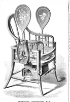Picture 8 of 16 from Scientific American, Vol. 39, No. 3 (1878) (1878), leaf 7
