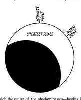Picture 15 of 16 from Scientific American, Vol. 39, No. 4 (1878) (1878), leaf 11