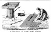 Picture 6 of 20 from Scientific American, Vol. 39, No. 5 (1878) (1878), leaf 3