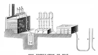 An illustration from Scientific American, Vol. 39, No. 6 (1878) (1878)