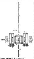 Picture 2 of 13 from Scientific American, Vol. 39, No. 9 (1878) (1878), leaf 5