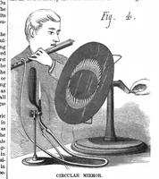An illustration from Scientific American, Vol. 39, No. 9 (1878) (1878)