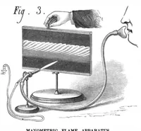 An illustration from Scientific American, Vol. 39, No. 9 (1878) (1878)