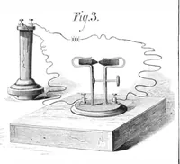 An illustration from Scientific American, Vol. 39, No. 11 (1878) (1878)