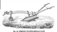 Picture 7 of 22 from Scientific American, Vol. 39, No. 11 (1878) (1878), leaf 4