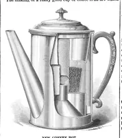An illustration from Scientific American, Vol. 39, No. 11 (1878) (1878)
