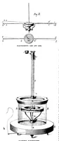 An illustration from Scientific American, Vol. 39, No. 12 (1878) (1878)