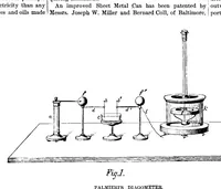 Picture 14 of 17 from Scientific American, Vol. 39, No. 12 (1878) (1878), leaf 10