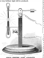 An illustration from Scientific American, Vol. 39, No. 13 (1878) (1878)