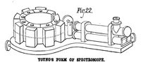 Picture 3 of 11 from Scientific American, Vol. 39, No. 16 (1878) (1878), leaf 3
