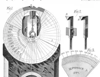 Picture 8 of 15 from Scientific American, Vol. 39, No. 17 (1878) (1878), leaf 7