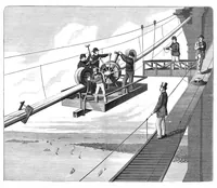 An illustration from Scientific American, Vol. 39, No. 19 (1878) (1878)