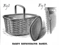An illustration from Scientific American, Vol. 39, No. 19 (1878) (1878)