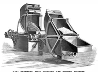 An illustration from Scientific American, Vol. 39, No. 19 (1878) (1878)
