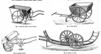 An illustration from Scientific American, Vol. 39, No. 21 (1878) (1878)