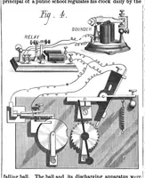 Picture 1 of 11 from Scientific American, Vol. 39, No. 22 (1878) (1878), leaf 2
