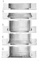 An illustration from Scientific American, Vol. 40, No. 3 (1879) (1879)