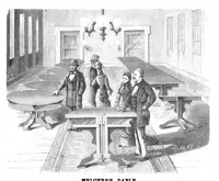 Picture 2 of 15 from Scientific American, Vol. 40, No. 4 (1879) (1879), leaf 3
