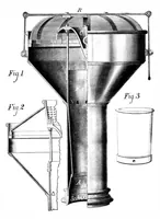 An illustration from Scientific American, Vol. 40, No. 6 (1879) (1879)