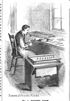 An illustration from Scientific American, Vol. 40, No. 8 (1879) (1879)