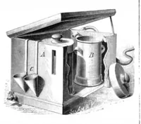 Picture 9 of 16 from Scientific American, Vol. 40, No. 9 (1879) (1879), leaf 7