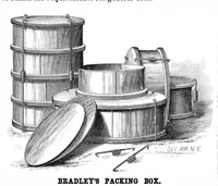 An illustration from Scientific American, Vol. 40, No. 12 (1879) (1879)