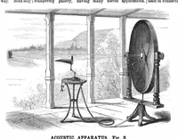 Picture 2 of 17 from Scientific American, Vol. 40, No. 14 (1879) (1879), leaf 0
