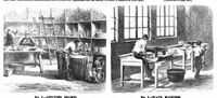 An illustration from Scientific American, Vol. 40, No. 17 (1879) (1879)