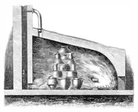Picture 2 of 18 from Scientific American, Vol. 40, No. 17 (1879) (1879), leaf 0