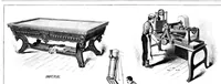 Picture 1 of 11 from Scientific American, Vol. 40, No. 20 (1879) (1879), leaf 0