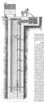 Picture 4 of 12 from Scientific American, Vol. 40, No. 23 (1879) (1879), leaf 4