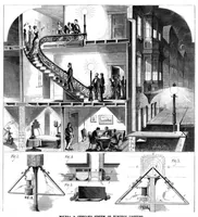 An illustration from Scientific American, Vol. 40, No. 25 (1879) (1879)