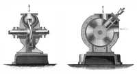 An illustration from Scientific American, Vol. 41, No. 1 (1879) (1879)