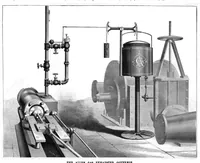 An illustration from Scientific American, Vol. 41, No. 2 (1879) (1879)