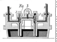 An illustration from Scientific American, Vol. 41, No. 6 (1879) (1879)