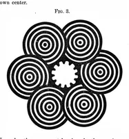 Picture 7 of 12 from Scientific American, Vol. 41, No. 6 (1879) (1879), leaf 6