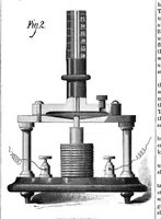 An illustration from Scientific American, Vol. 41, No. 7 (1879) (1879)