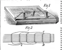 An illustration from Scientific American, Vol. 41, No. 13 (1879) (1879)
